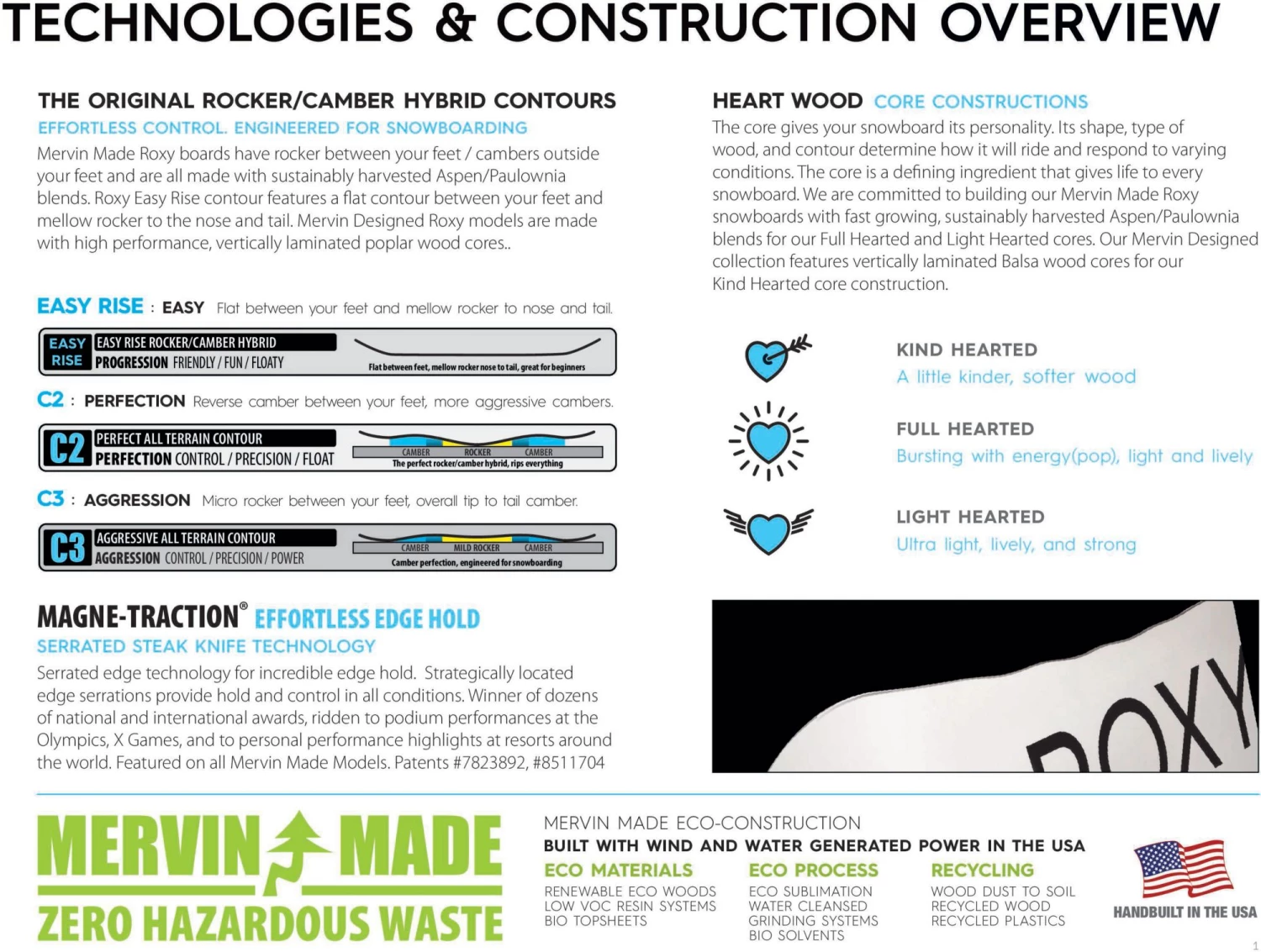 Roxy Breeze Snowboard For Unisex 2 Roxy Breeze Snowboard For Unisex - Image 2